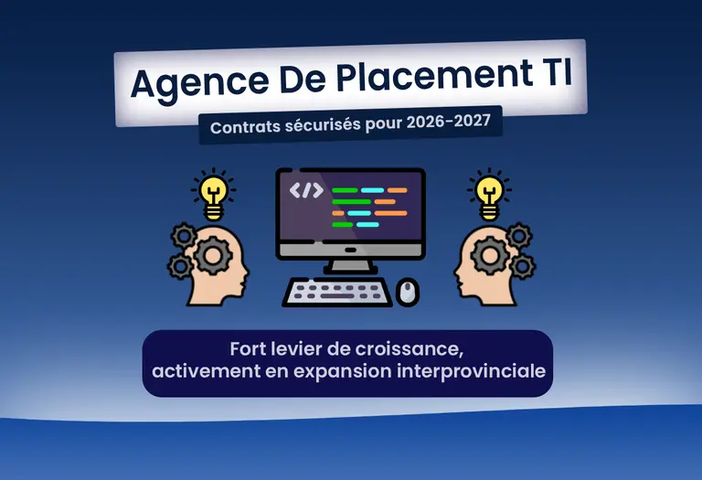 EC81735 - Entreprise de consultation TI et placement de ressources spécialisées | Contrats long terme | Revenus récurrents | Accès privilégié au secteur public