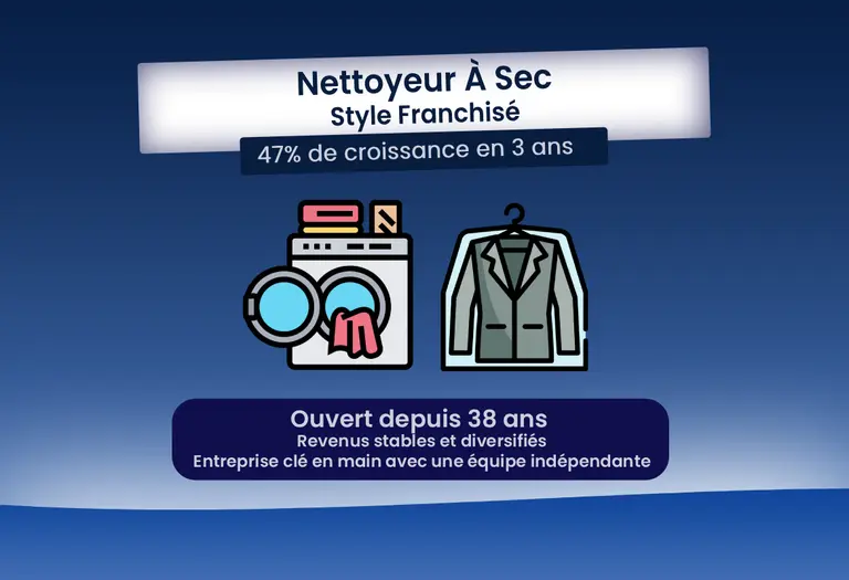 EC98192 – Nettoyeur À Sec Style Franchisé – Laurentides